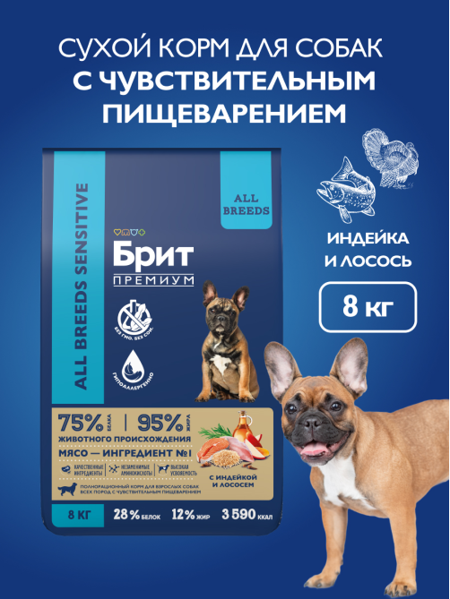 Корм сухой Брит для взрослых собак с чувствительным пищеварением лосось-индейка, 8кг
