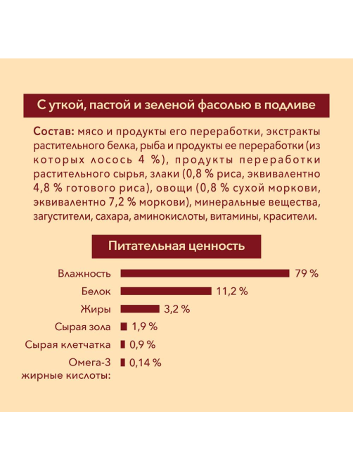 Корм влажный Purina One Мини для взрослых собак мелких пород с лососем, рисом и морковью в подливе, 85г