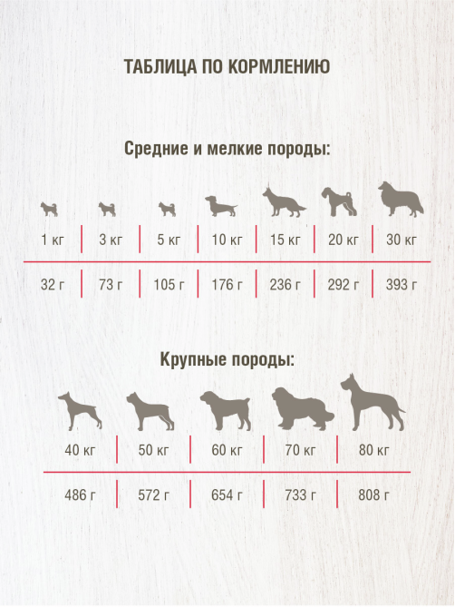 Сухой корм Darsi Adult для собак крупных пород с мясным ассорти, 10кг