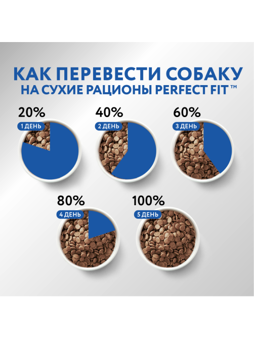 Корм сухой Perfect Fit для собак мелких и миниатюрных пород старше 1 года курица, 1.2кг