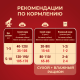 Корм сухой Purina One Мини для собак мелких пород с курицей и рисом 1.5кг
