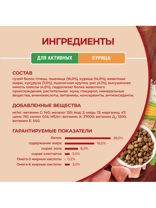 Корм сухой Purina One Мини для собак мелких пород с курицей и рисом 1.5кг