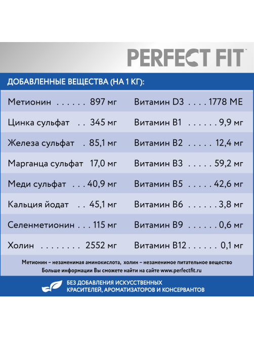 Корм сухой Perfect Fit для собак мелких и миниатюрных пород старше 1 года курица, 1.2кг