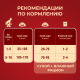 Корм сухой Purina One для взрослых собак мелких и карликовых пород с говядиной и рисом, 1.5кг