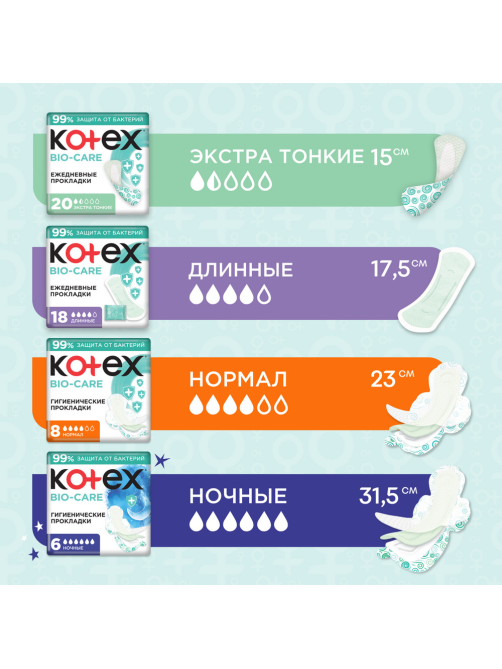 Прокладки гигиенические Kotex Bio-Care ночные, 6шт