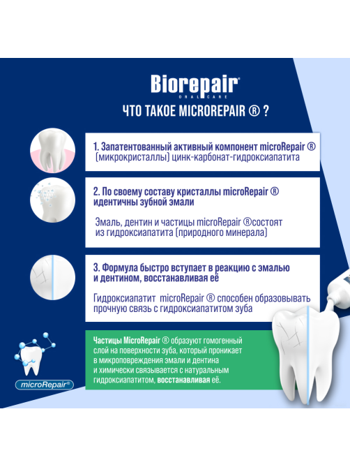 Зубная паста Biorepair Комплексная защита, 75мл