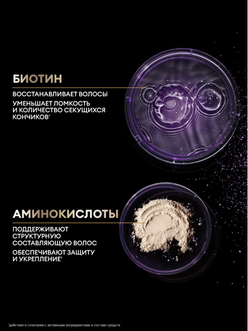 Спрей Тресемме термозащитный для волос, 190мл