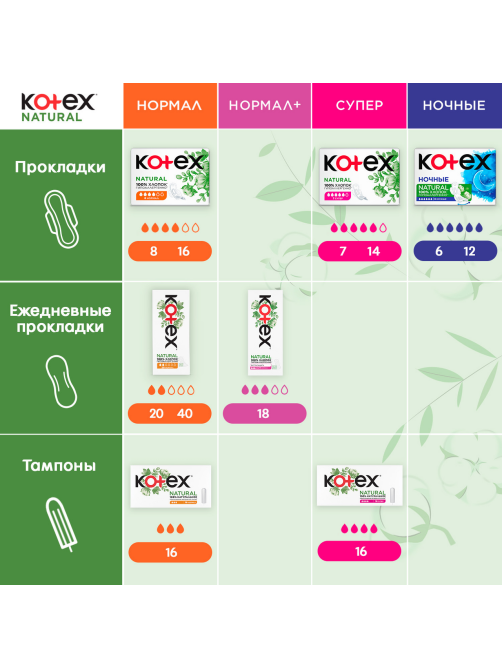 Тампоны Kotex Natural Normal, 16шт