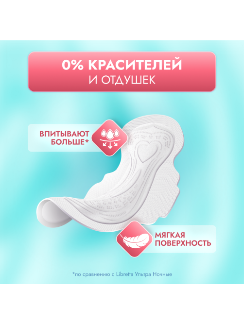 Прокладки Libretta Сенситив Нормал+, 8шт