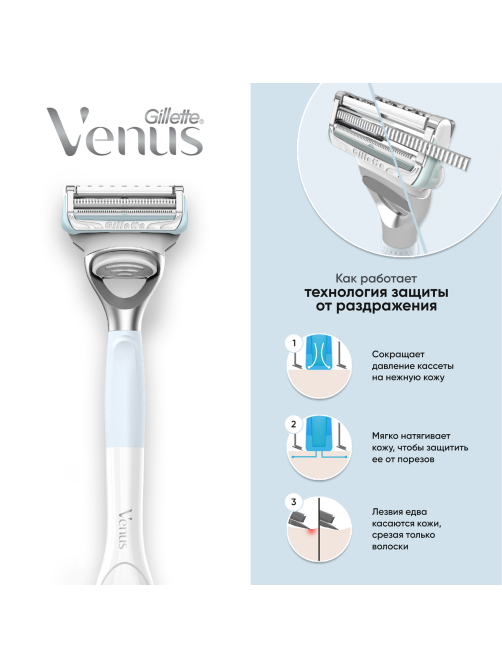 Бритва Gillette Venus Satin care женская для бикини, станок + кассета