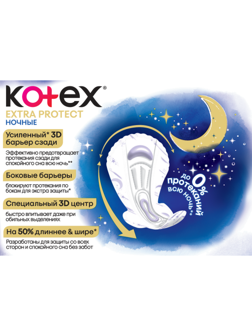 Прокладки Kotex Extra Protect ночные, 5шт