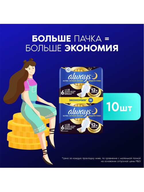 Прокладки Always Ultra Night Extra Plus, 10шт