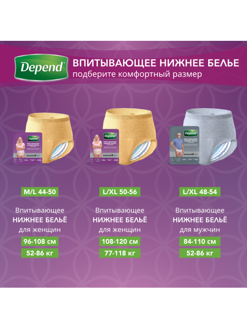 Впитывающее нижнее белье Depend для женщин L/XL, 9шт