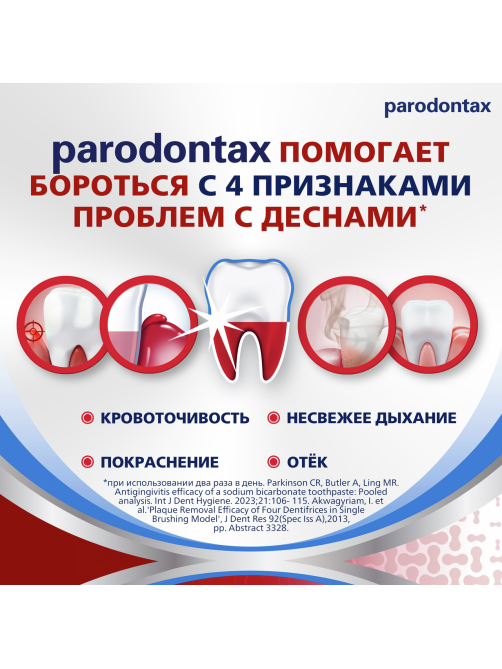 Зубная паста Parodontax Комплексная защита от воспаления и кровоточивости десен с фтором, 75мл