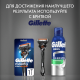 Пена для бритья Gillette Series для чувствительной кожи, 200мл
