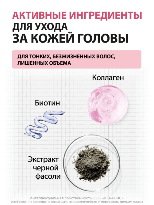 Шампунь Kerasys Advanced Keratin Bond Объем, 600мл
