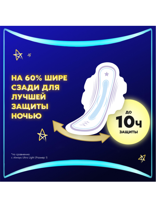 Прокладки гигиенические Always Ultra Secure Night Duo, 12шт