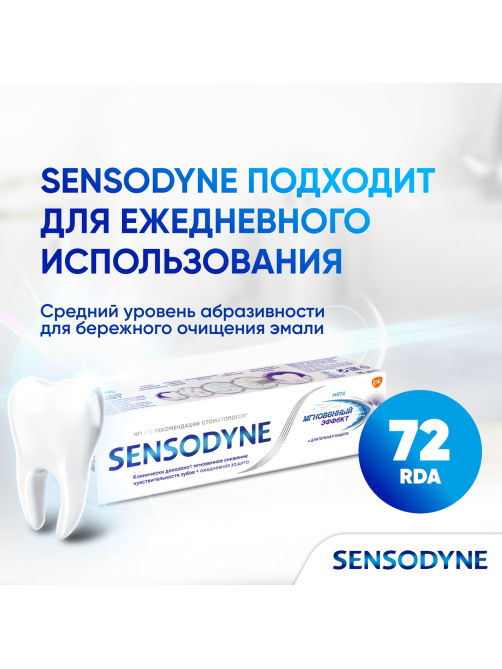 Зубная паста Sensodyne Мгновенный эффект для чувствительных зубов с фтором, 75мл