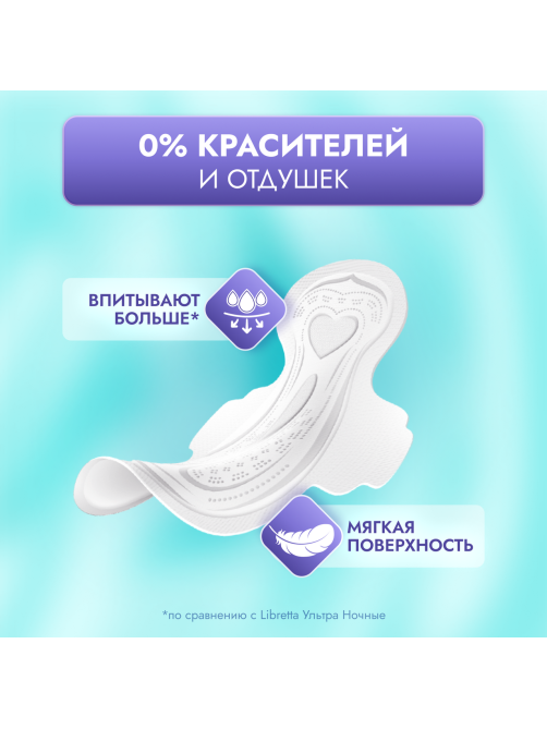 Прокладки Libretta Сенситив Ночные+, 6шт