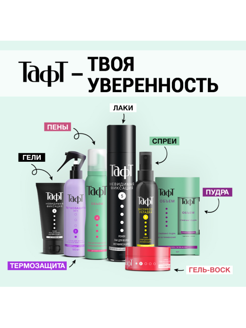 Лак для волос Тафт Power невидимая фиксация, 250мл