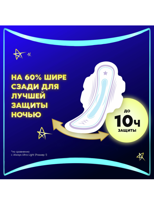 Прокладки Always Ultra ночные экстра защита, 22шт