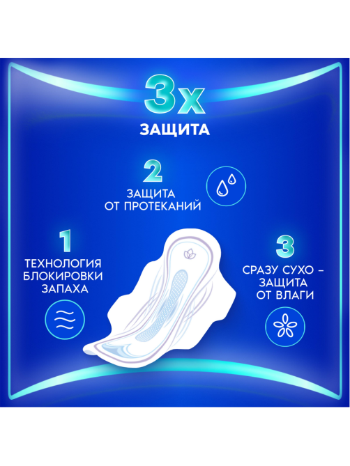 Прокладки гигиенические Always Ultra Normal Plus, 20шт