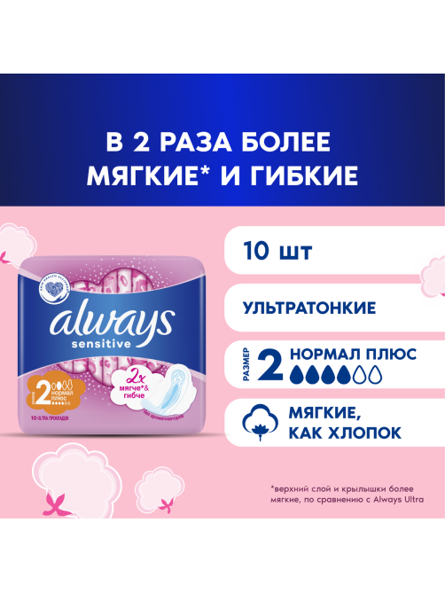Прокладки Always Sensitive Ultra Normal Plus, 10шт