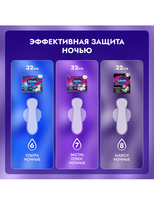 Прокладки Libretta Макси Ночные, 7шт