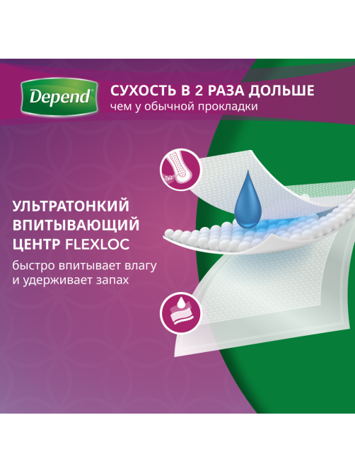 Прокладки Depend Ultra Mini для женщин при недержании, 12шт