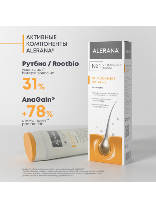 Шампунь Alerana интенсивное питание, 250мл