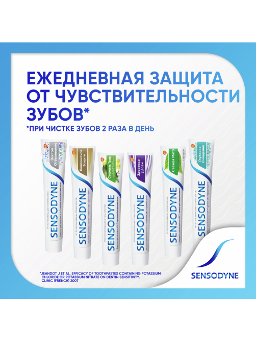 Зубная паста Sensodyne защита от кариеса для чувствительных зубов свежая мята с фтором, 75мл
