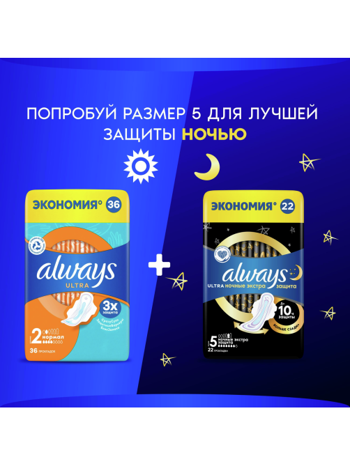 Прокладки Always Ultra Normal, 36шт