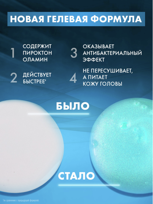 Шампунь Клиар Women Основной уход, 400мл