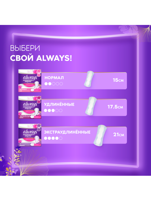 Прокладки ежедневные Always Ultra Normal Незаметная Защита, 20шт