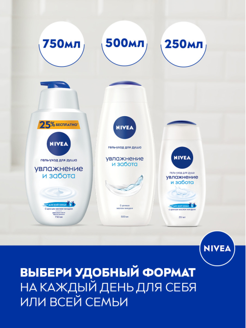 Гель-уход Nivea для душа увлажнение и забота, 500мл