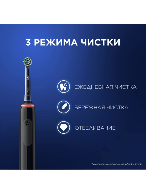 Электрическая зубная щетка Oral-B Pro Series 3