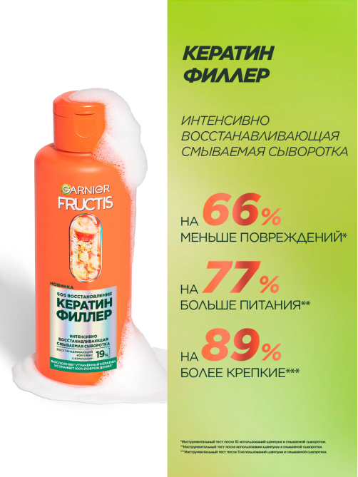 Сыворотка Garnier Fructis Sos Кератин филлер, 200мл