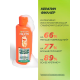 Сыворотка Garnier Fructis Sos Кератин филлер, 200мл