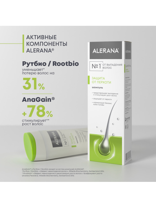 Шампунь Alerana против перхоти, 250мл