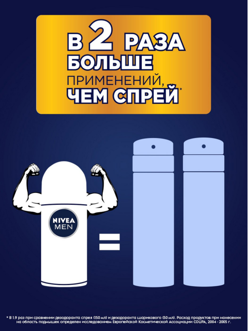 Антиперспирант-ролик Nivea Men Ultra антибактериальный эффект, 50мл