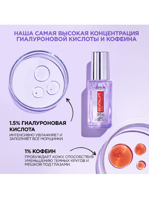 Сыворотка L'Oreal Paris Филлер вокруг глаз, 20мл