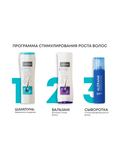 Шампунь Alerana для жирных-комбинированных волос, 250мл