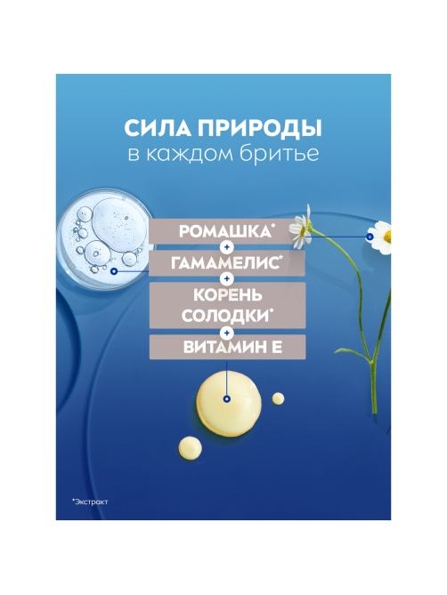 Пена для бритья Nivea Man для чувствительной кожи успокаивающая, 200мл