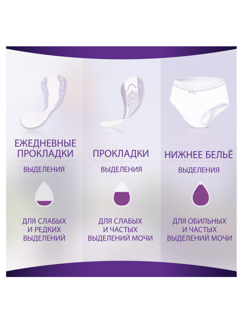 Прокладки гигиенические Always Лайт Незаметная защита при недержании, 12шт