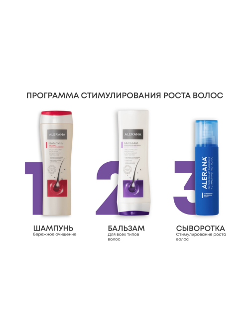 Бальзам-ополаскиватель Alerana для волос, 200мл