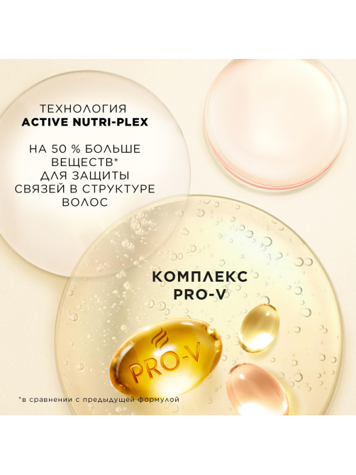 Маска для волос Pantene Pro-V Густые и крепкие, 300мл