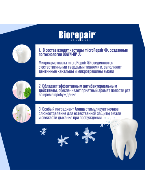 Зубная паста Biorepair Ночное восстановление, 75мл