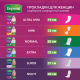 Впитывающее нижнее белье Depend для женщин M/L 10шт
