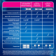 Тест на беременность Clearblue Plus