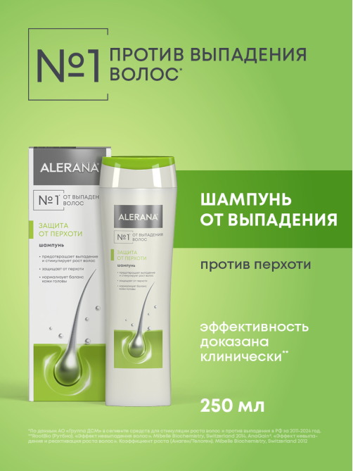Шампунь Alerana против перхоти, 250мл